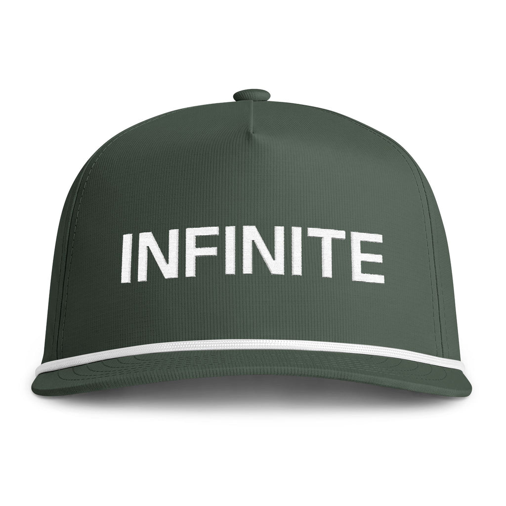 Infinite Current Cap