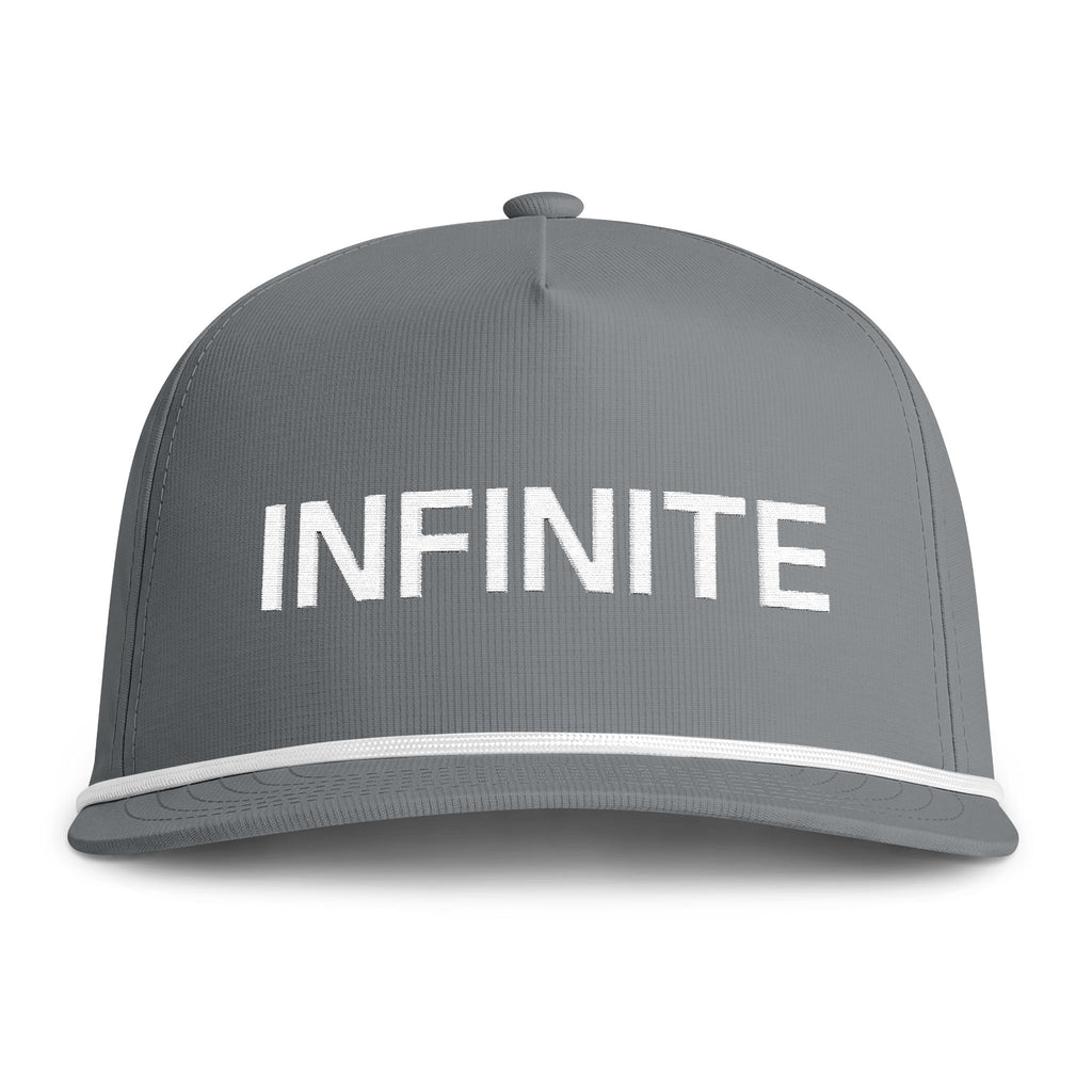 Infinite Current Cap